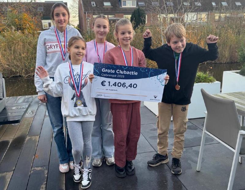 Onze topverkopers